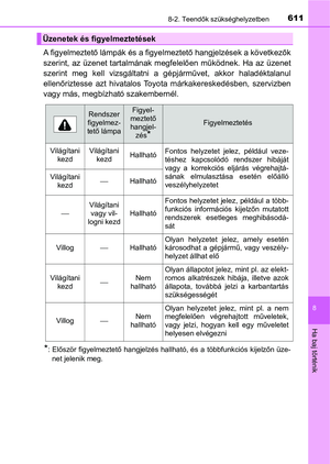 Page 611