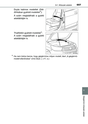 Page 657