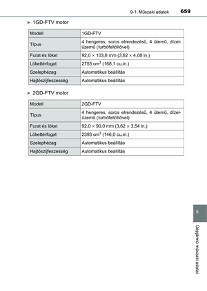 Page 659