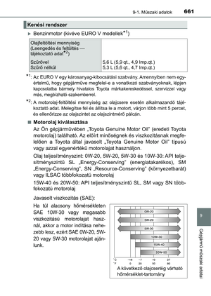 Page 661