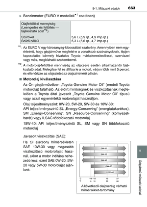 Page 663