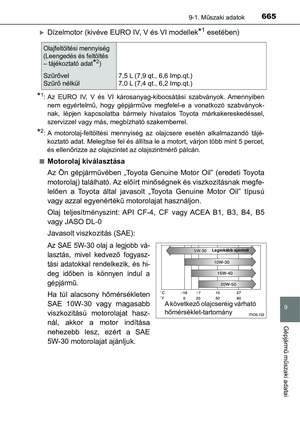 Page 665