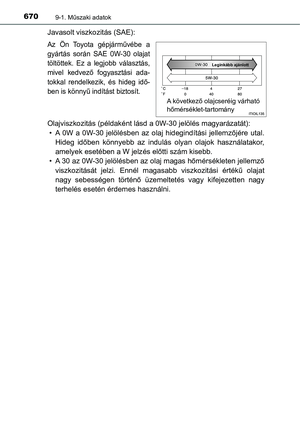 Page 670