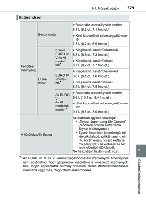 Page 671