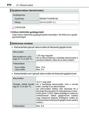 Page 672