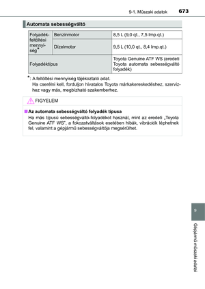 Page 673