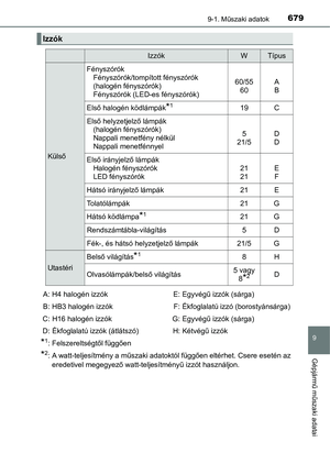 Page 679