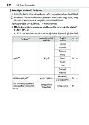 Page 684