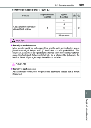 Page 689