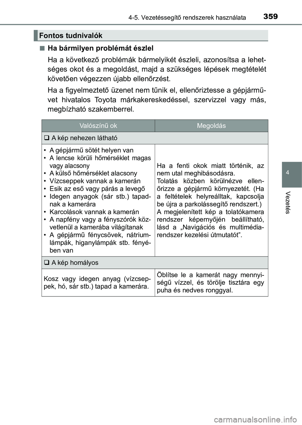 TOYOTA HILUX 2019  Kezelési útmutató (in Hungarian) 3594-5. Vezetéssegítő rendszerek használata
4
Vezetés
nHa bármilyen problémát észlel
Ha a következő  problémák bármelyikét észleli,  azonosítsa  a  lehet-
séges  okot  és  a  megold