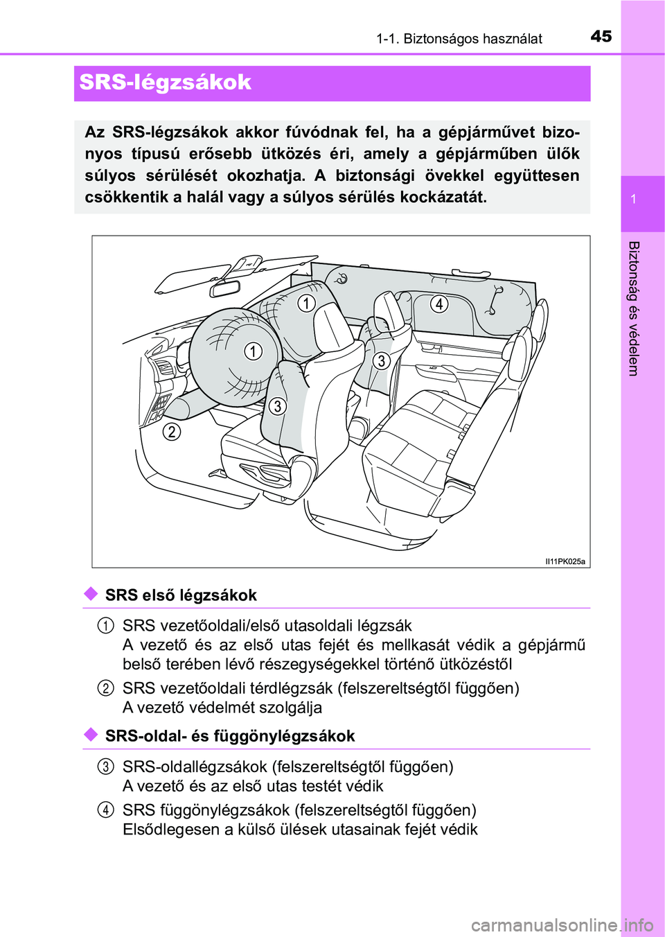 TOYOTA HILUX 2019  Kezelési útmutató (in Hungarian) 451-1. Biztonságos használat
1
Biztonság és védelem
SRS-légzsákok
uSRS első légzsákokSRS vezetőoldali/első utasoldali légzsák
A  vezető  és  az  első  utas  fejét  és  mellkasát  v