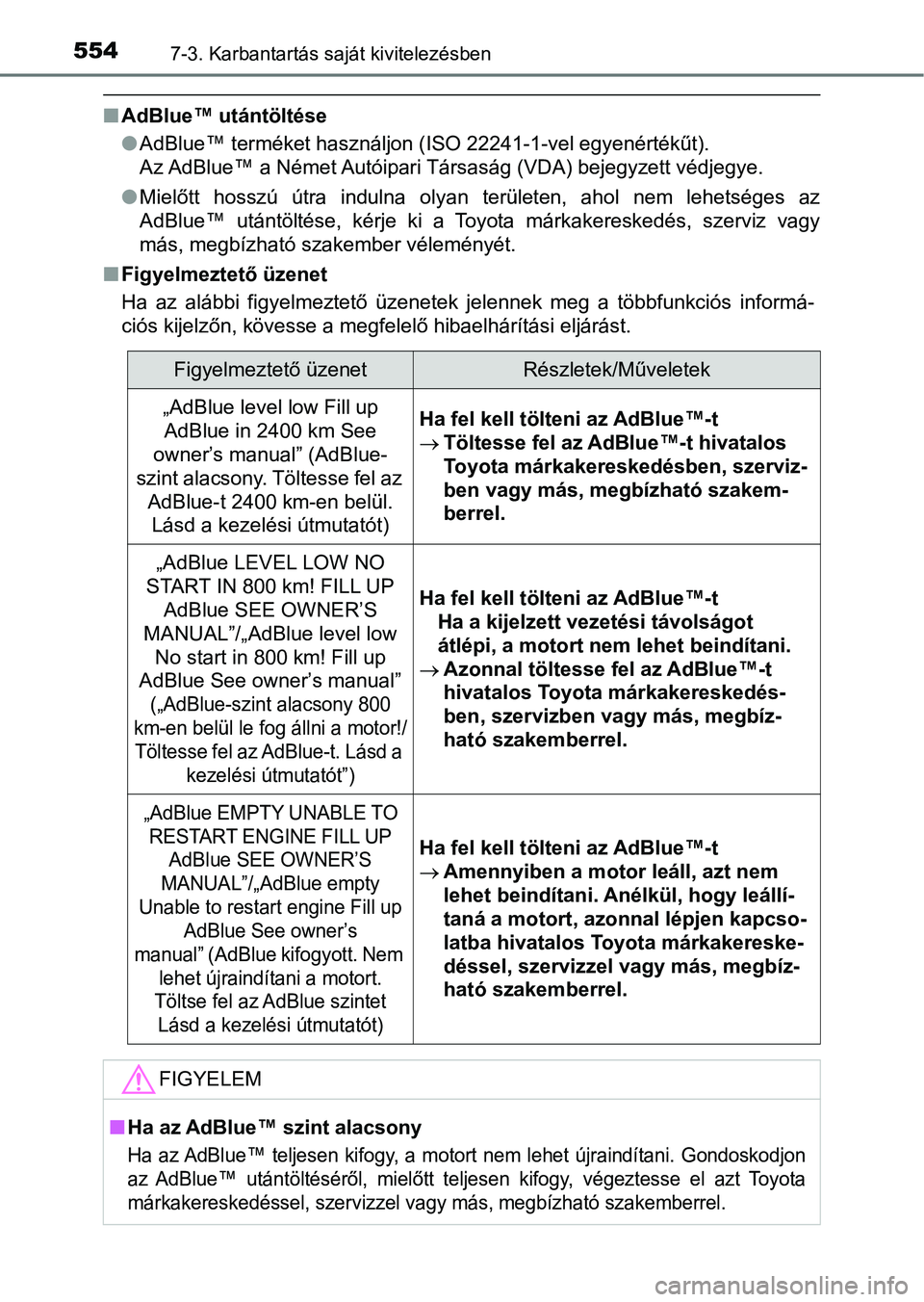 TOYOTA HILUX 2019 Kezelési útmutató (in Hungarian) 5547-3. Karbantartás saját kivitelezésben
nAdBlue™ utántöltése
lAdBlue™ terméket használjon (ISO 22241-1-vel egyenértékűt).
Az AdBlue™ a Német Autóipari Társaság (VDA) bejegyzett TOYOTA HILUX 2019 Kezelési útmutató (in Hungarian) 5547-3. Karbantartás saját kivitelezésben
nAdBlue™ utántöltése
lAdBlue™ terméket használjon (ISO 22241-1-vel egyenértékűt).
Az AdBlue™ a Német Autóipari Társaság (VDA) bejegyzett