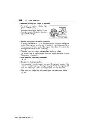 Page 204