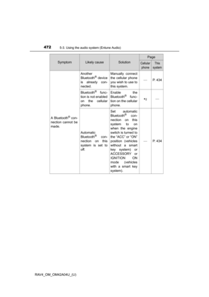 Page 472