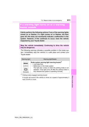 Page 611