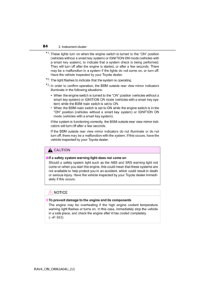 Page 84