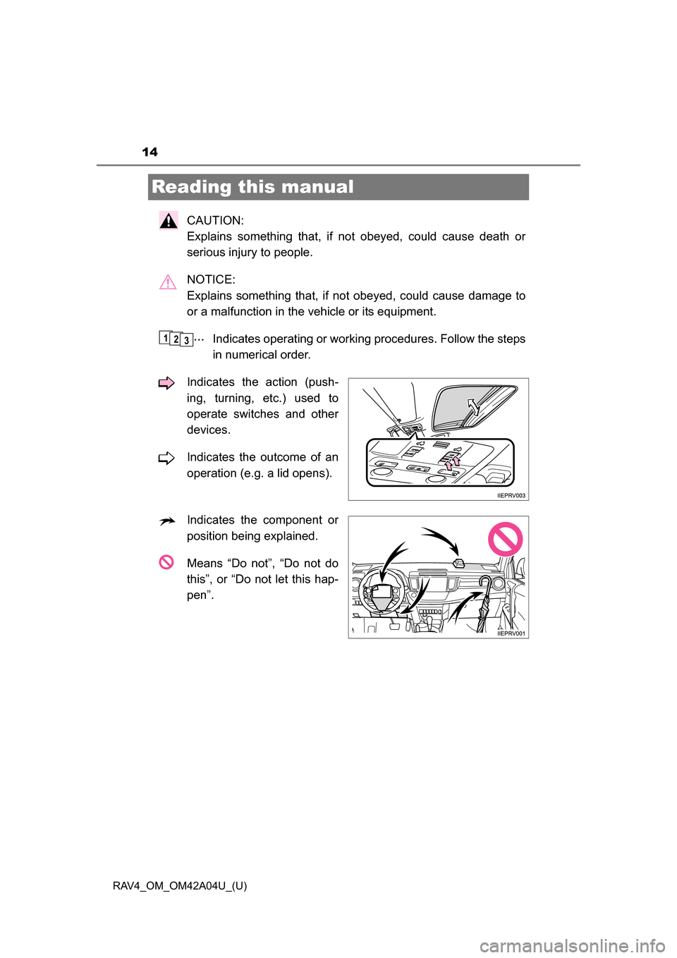 TOYOTA RAV4 2014 XA40 / 4.G Owners Manual 14
RAV4_OM_OM42A04U_(U)
Reading this manual
CAUTION: 
Explains something that, if not obeyed, could cause death or
serious injury to people.
NOTICE: 
Explains something that, if not obeyed, could caus