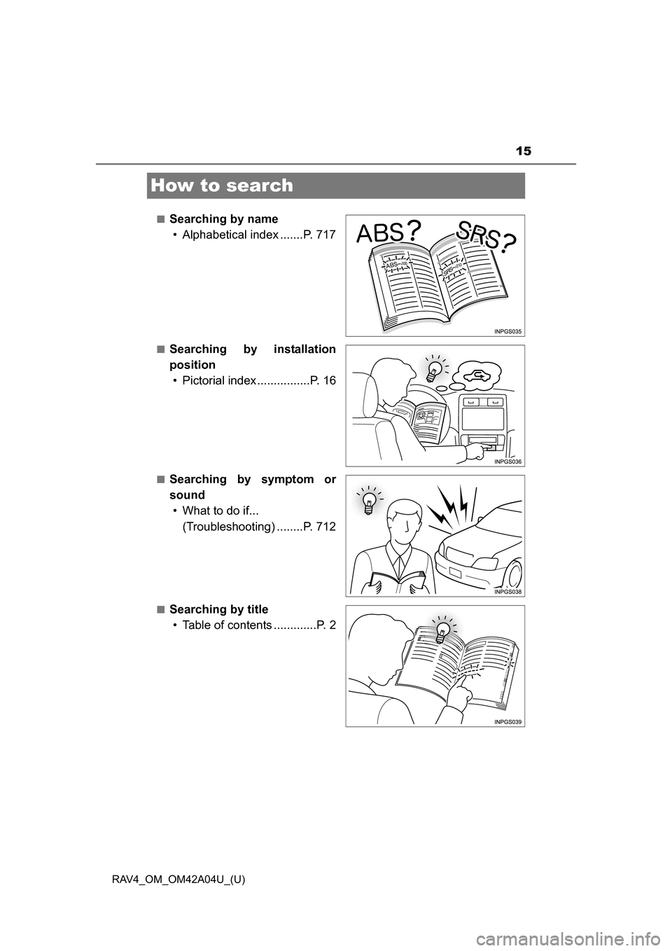 TOYOTA RAV4 2014 XA40 / 4.G Owners Manual 15
RAV4_OM_OM42A04U_(U)
How to search
■Searching by name• Alphabetical index .......P. 717
■Searching by installation
position• Pictorial index ................P. 16
■Searching by symptom or