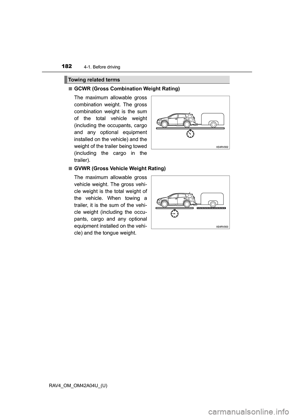 TOYOTA RAV4 2014 XA40 / 4.G Owners Manual 182
RAV4_OM_OM42A04U_(U)
4-1. Before driving
■GCWR (Gross Combination Weight Rating)
The maximum allowable gross
combination weight. The gross
combination weight is the sum
of the total vehicle weig