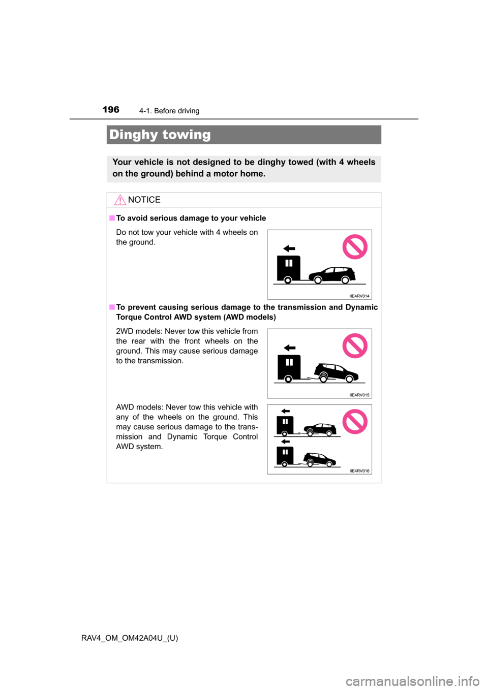 TOYOTA RAV4 2014 XA40 / 4.G Owners Manual 196
RAV4_OM_OM42A04U_(U)
4-1. Before driving
Dinghy towing
Your vehicle is not designed to be dinghy towed (with 4 wheels
on the ground) behind a motor home. 
NOTICE
■To avoid serious damage to your