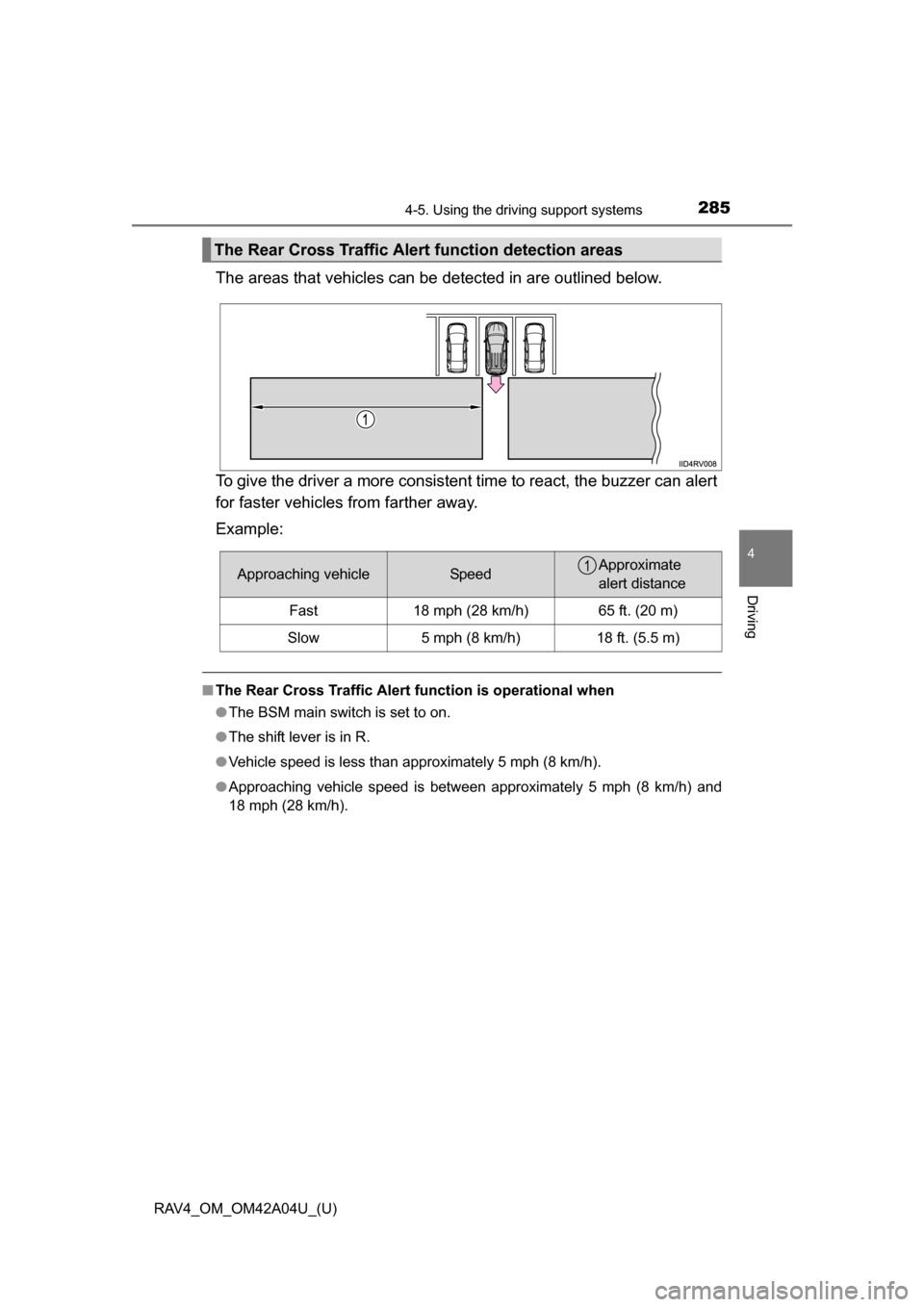 TOYOTA RAV4 2014 XA40 / 4.G Owners Manual RAV4_OM_OM42A04U_(U)
2854-5. Using the driving support systems
4
Driving
The areas that vehicles can be detected in are outlined below.
To give the driver a more consistent time to react, the buzzer c