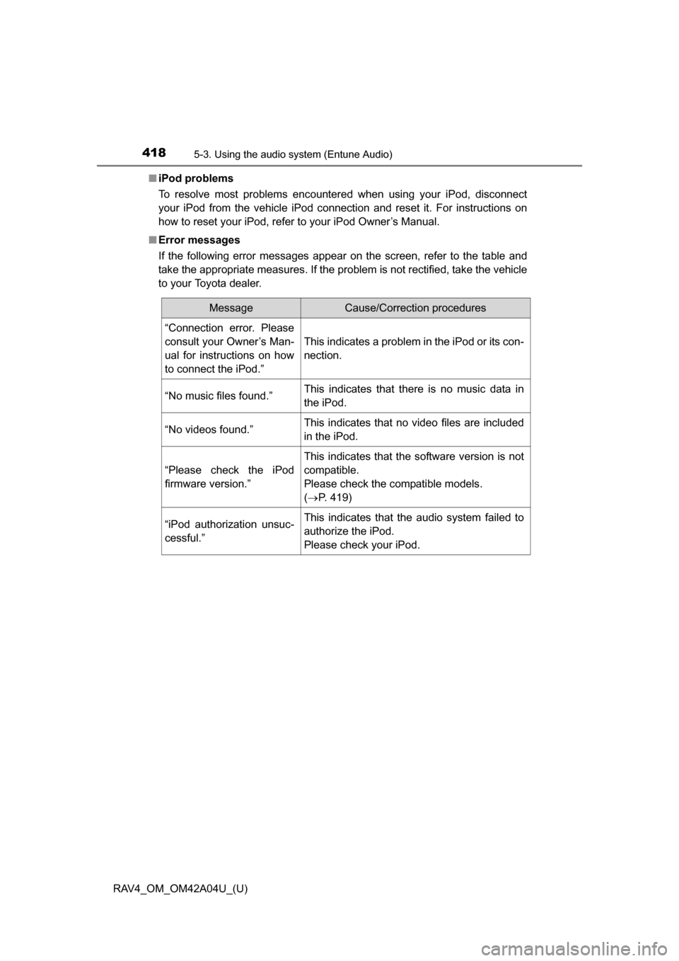 TOYOTA RAV4 2014 XA40 / 4.G Owners Manual 418
RAV4_OM_OM42A04U_(U)
5-3. Using the audio system (Entune Audio)
■iPod problems
To resolve most problems encountered when using your iPod, disconnect
your iPod from the vehicle iPod connection an