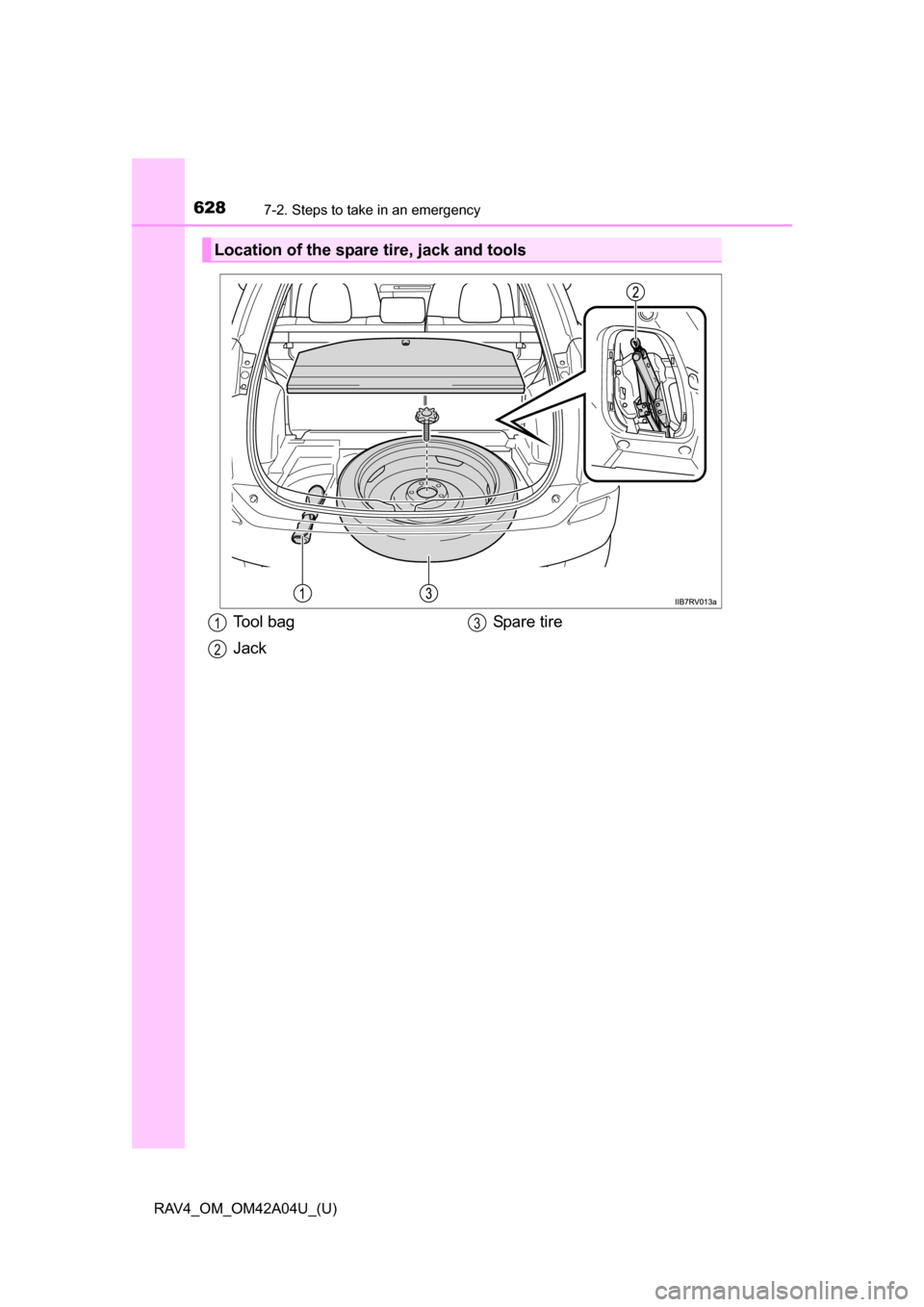 TOYOTA RAV4 2014 XA40 / 4.G Owners Manual 6287-2. Steps to take in an emergency
RAV4_OM_OM42A04U_(U)
Location of the spare tire, jack and tools
Tool bag
JackSpare  t i re1
2
3 