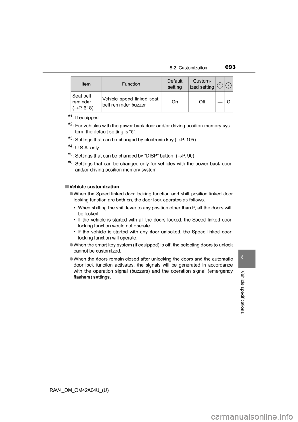 TOYOTA RAV4 2014 XA40 / 4.G Owners Manual RAV4_OM_OM42A04U_(U)
6938-2. Customization
8
Vehicle specifications
*1: If equipped
*2: For vehicles with the power back door and/or driving position memory sys-tem, the default setting is “5”.
*3