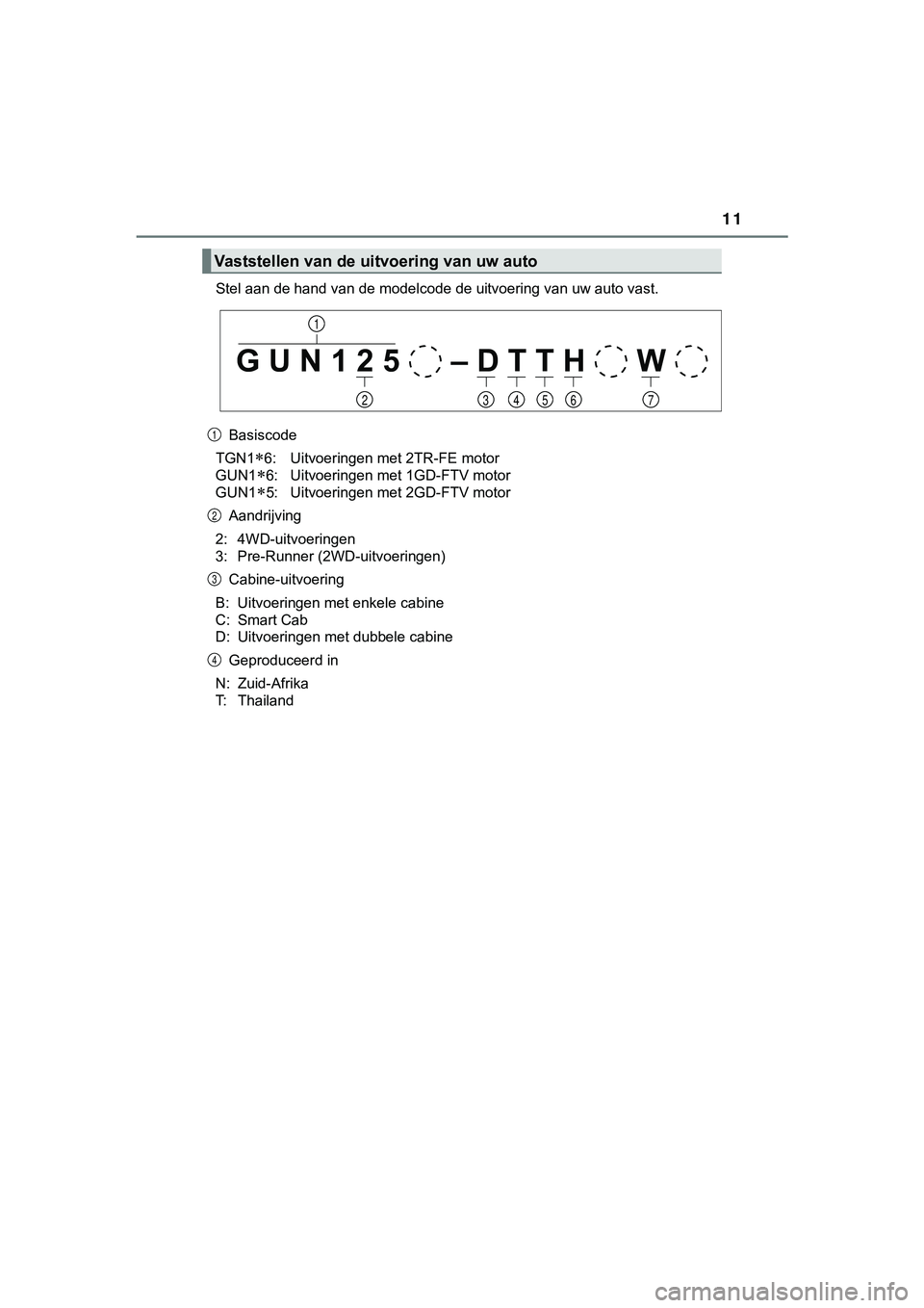 TOYOTA HILUX 2019  Instructieboekje (in Dutch) 11
HILUX_OM_OM0K375E_(EE)Stel aan de hand van de modelcode de uitvoering van uw auto vast.
Basiscode
TGN1
6: Uitvoeringen met 2TR-FE motor 
GUN1
6: Uitvoeringen met 1GD-FTV motor
GUN1
5: Uitv