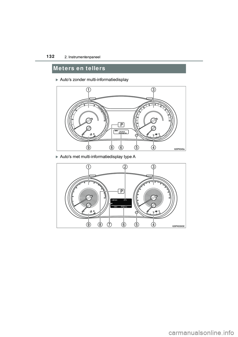 TOYOTA HILUX 2019  Instructieboekje (in Dutch) 1322. Instrumentenpaneel
HILUX_OM_OM0K375E_(EE)
Meters en tellers
Auto's zonder multi-informatiedisplay
Auto's met multi-informatiedisplay type A
HILUX_OM_OM0K375E_(EE).book  Page 132  T