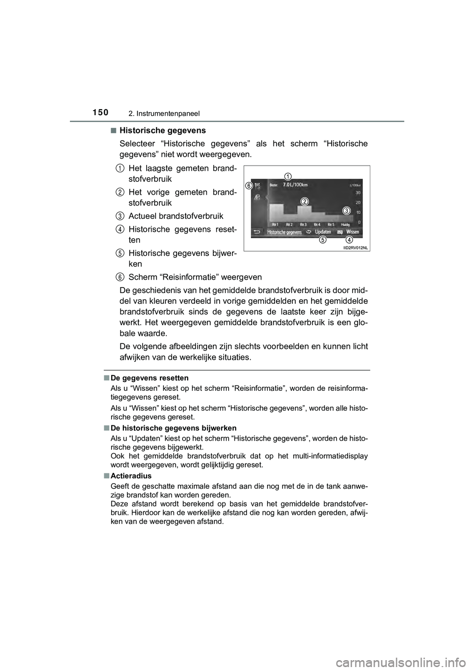 TOYOTA HILUX 2019 Instructieboekje (in Dutch) 1502. Instrumentenpaneel
HILUX_OM_OM0K375E_(EE)■
Historische gegevens
Selecteer “Historische gegevens
” als het scherm “Historische
gegevens” niet wordt weergegeven.
Het laagste geme TOYOTA HILUX 2019 Instructieboekje (in Dutch) 1502. Instrumentenpaneel
HILUX_OM_OM0K375E_(EE)■
Historische gegevens
Selecteer “Historische gegevens
” als het scherm “Historische
gegevens” niet wordt weergegeven.
Het laagste geme