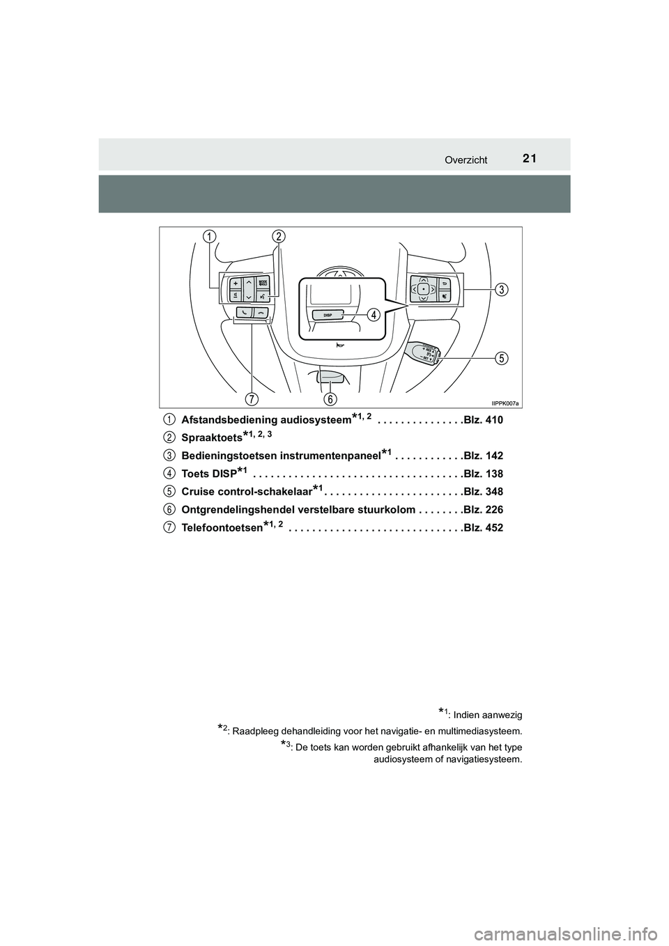 TOYOTA HILUX 2019  Instructieboekje (in Dutch) 21Overzicht
HILUX_OM_OM0K375E_(EE)Afstandsbediening audiosysteem
*1, 2 . . . . . . . . . . . . . . .Blz. 410
Spraaktoets
*1, 2, 3
Bedieningstoetsen instrumentenpaneel*1 . . . . . . . . . . . .Blz. 142