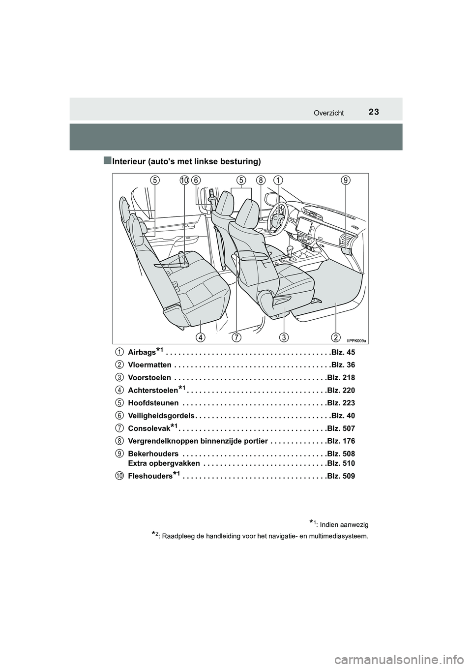 TOYOTA HILUX 2019 Instructieboekje (in Dutch) 23Overzicht
HILUX_OM_OM0K375E_(EE)
■Interieur (auto's met linkse besturing)
Airbags*1 . . . . . . . . . . . . . . . . . . . . . . . . . . . . . . . . . . . . . . . .Blz. 45
Vloermatten . . . . TOYOTA HILUX 2019 Instructieboekje (in Dutch) 23Overzicht
HILUX_OM_OM0K375E_(EE)
■Interieur (auto's met linkse besturing)
Airbags*1 . . . . . . . . . . . . . . . . . . . . . . . . . . . . . . . . . . . . . . . .Blz. 45
Vloermatten . . . .