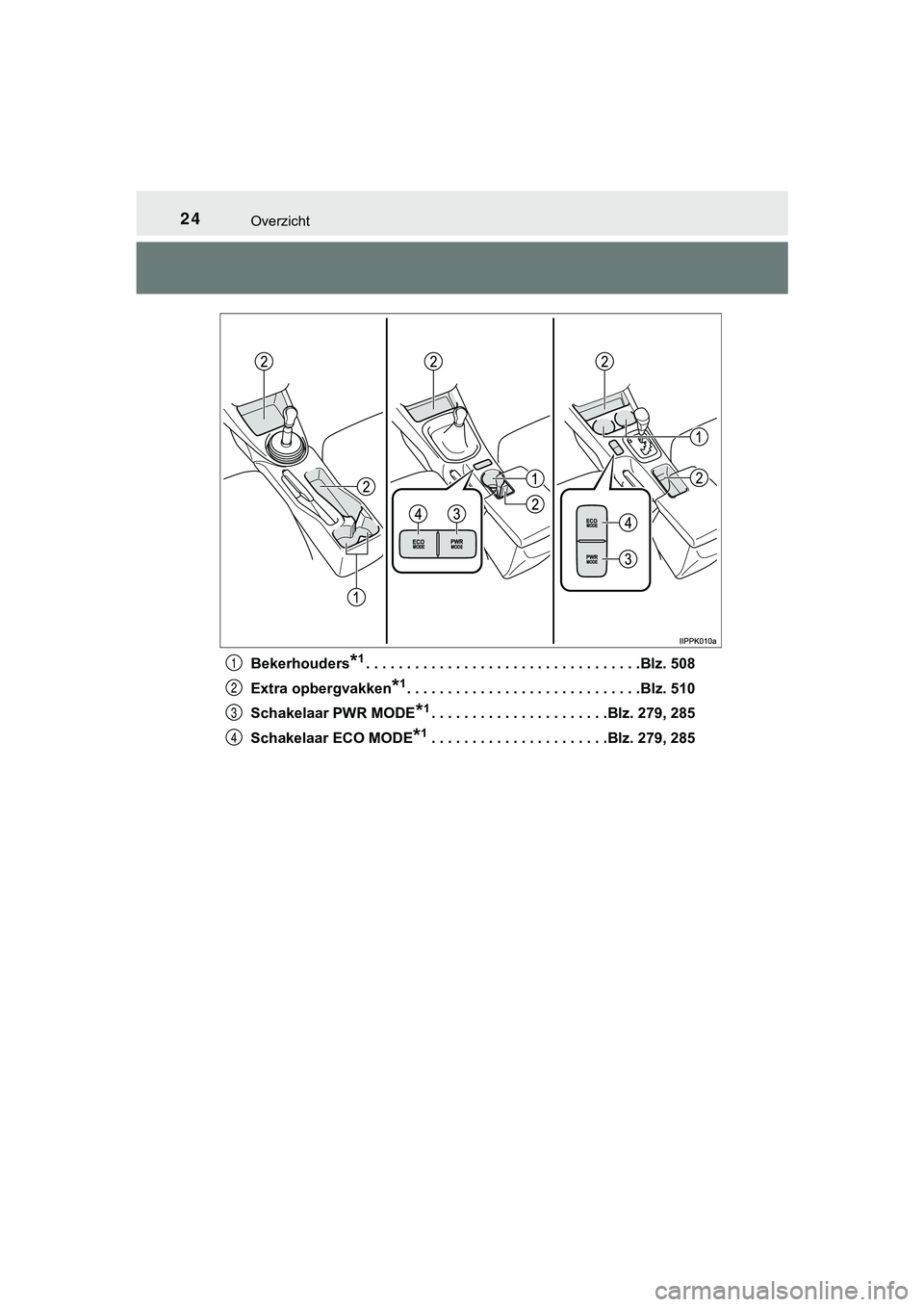 TOYOTA HILUX 2019  Instructieboekje (in Dutch) 24Overzicht
HILUX_OM_OM0K375E_(EE)Bekerhouders
*1. . . . . . . . . . . . . . . . . . . . . . . . . . . . . . . .
 . .Blz. 508
Extra opbergvakken
*1. . . . . . . . . . . . . . . . . . . . . . . . . . .