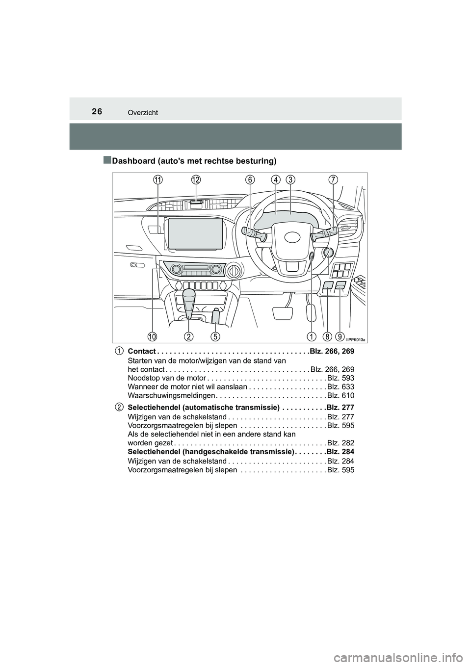 TOYOTA HILUX 2019 Instructieboekje (in Dutch) 26Overzicht
HILUX_OM_OM0K375E_(EE)
■Dashboard (auto's met rechtse besturing)
Contact . . . . . . . . . . . . . . . . . . . . . . . . . . . . . . . . . . . . .Blz. 266, 269
Starten van de motor/w TOYOTA HILUX 2019 Instructieboekje (in Dutch) 26Overzicht
HILUX_OM_OM0K375E_(EE)
■Dashboard (auto's met rechtse besturing)
Contact . . . . . . . . . . . . . . . . . . . . . . . . . . . . . . . . . . . . .Blz. 266, 269
Starten van de motor/w