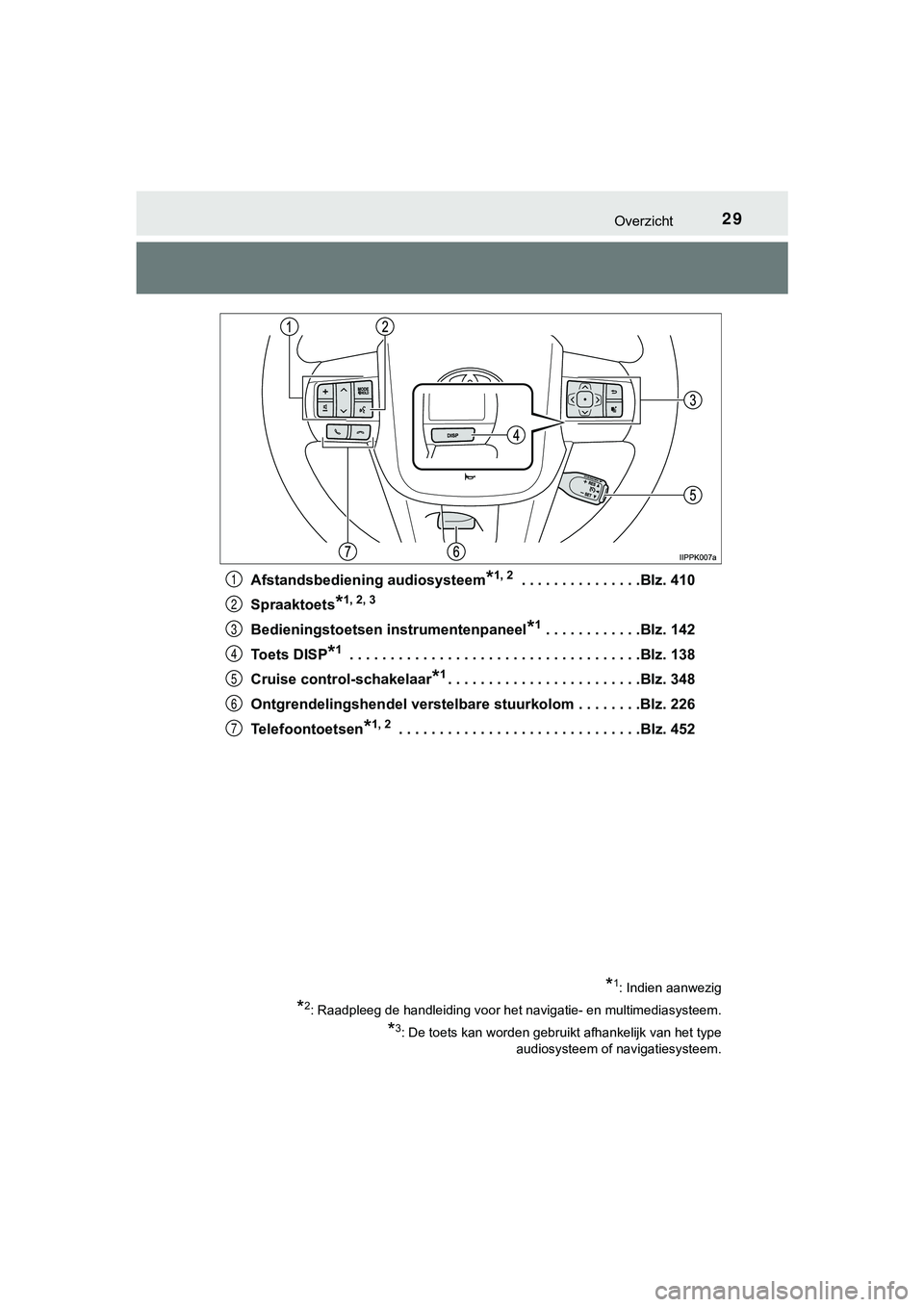 TOYOTA HILUX 2019  Instructieboekje (in Dutch) 29Overzicht
HILUX_OM_OM0K375E_(EE)Afstandsbediening audiosysteem
*1, 2 . . . . . . . . . . . . . . .Blz. 410
Spraaktoets
*1, 2, 3
Bedieningstoetsen instrumentenpaneel*1 . . . . . . . . . . . .Blz. 142