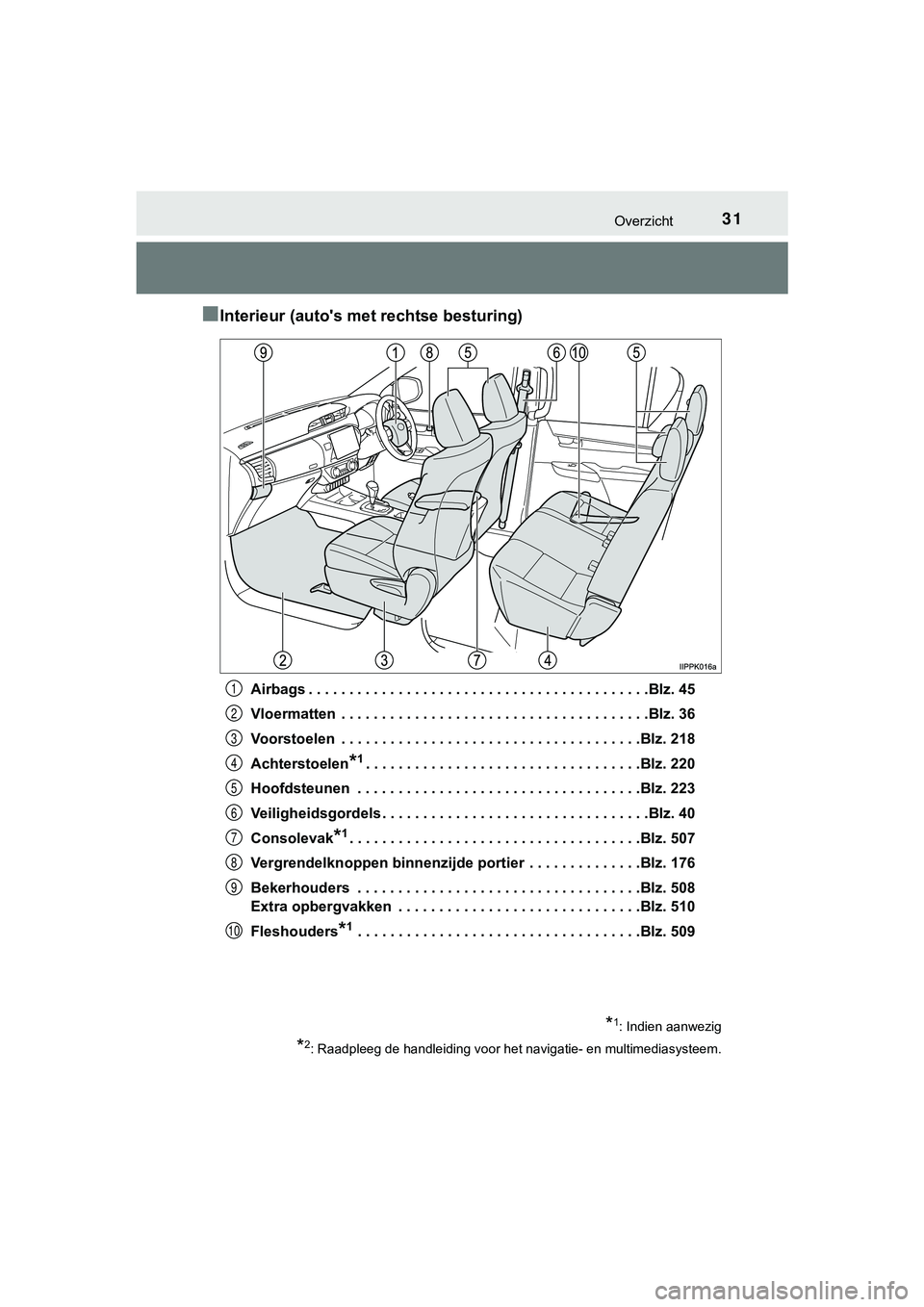 TOYOTA HILUX 2019 Instructieboekje (in Dutch) 31Overzicht
HILUX_OM_OM0K375E_(EE)
■Interieur (auto's met rechtse besturing)
Airbags . . . . . . . . . . . . . . . . . . . . . . . . . . . . . . . . . . . . . . . . . .Blz. 45
Vloermatten . . . TOYOTA HILUX 2019 Instructieboekje (in Dutch) 31Overzicht
HILUX_OM_OM0K375E_(EE)
■Interieur (auto's met rechtse besturing)
Airbags . . . . . . . . . . . . . . . . . . . . . . . . . . . . . . . . . . . . . . . . . .Blz. 45
Vloermatten . . .