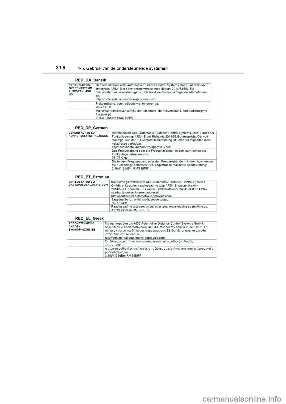 TOYOTA HILUX 2019  Instructieboekje (in Dutch) 3164-5. Gebruik van de ondersteunende systemen
HILUX_OM_OM0K375E_(EE)
HILUX_OM_OM0K375E_(EE).book  Page 316  Thursday, April 12, 2018  12:31 PM 