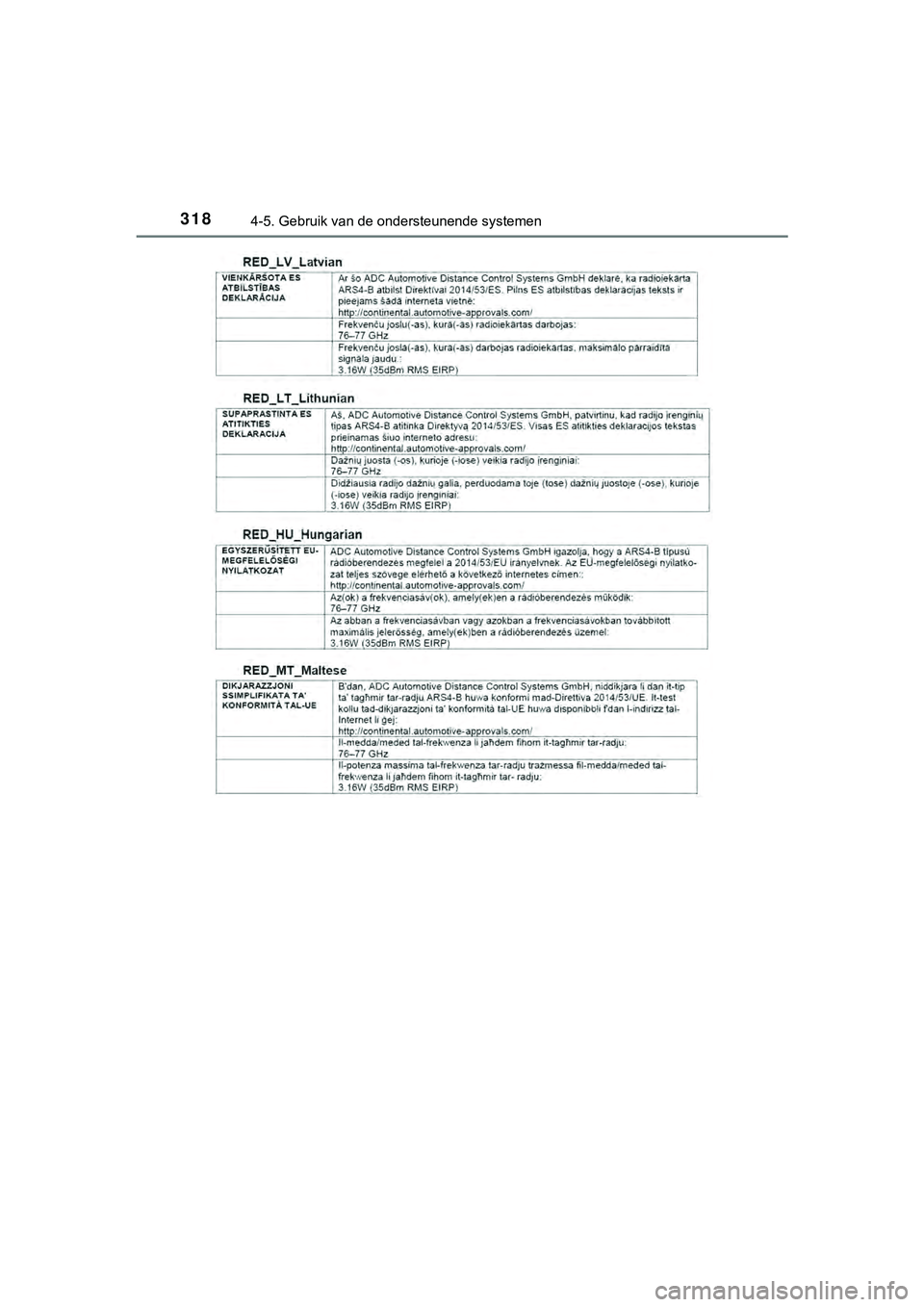 TOYOTA HILUX 2019  Instructieboekje (in Dutch) 3184-5. Gebruik van de ondersteunende systemen
HILUX_OM_OM0K375E_(EE)
HILUX_OM_OM0K375E_(EE).book  Page 318  Thursday, April 12, 2018  12:31 PM 