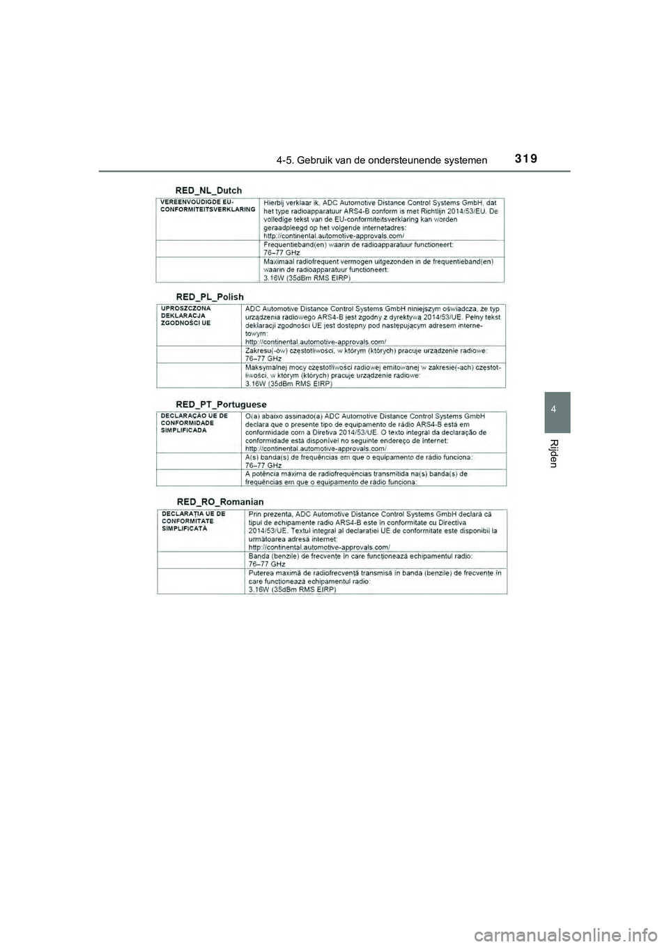 TOYOTA HILUX 2019  Instructieboekje (in Dutch) 3194-5. Gebruik van de ondersteunende systemen
4
Rijden
HILUX_OM_OM0K375E_(EE)
HILUX_OM_OM0K375E_(EE).book  Page 319  Thursday, April 12, 2018  12:31 PM 