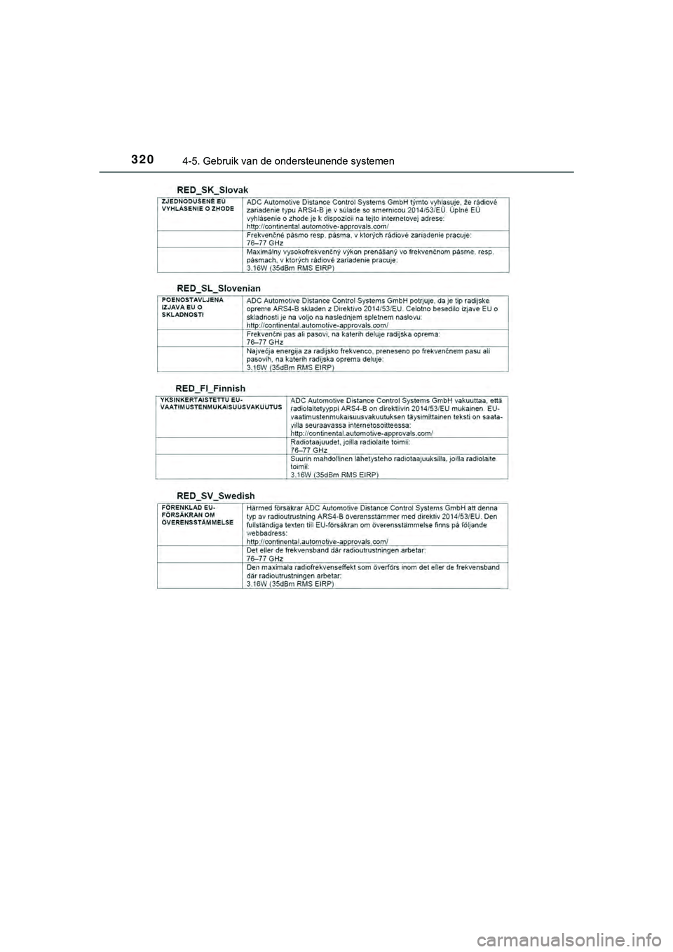 TOYOTA HILUX 2019  Instructieboekje (in Dutch) 3204-5. Gebruik van de ondersteunende systemen
HILUX_OM_OM0K375E_(EE)
HILUX_OM_OM0K375E_(EE).book  Page 320  Thursday, April 12, 2018  12:31 PM 