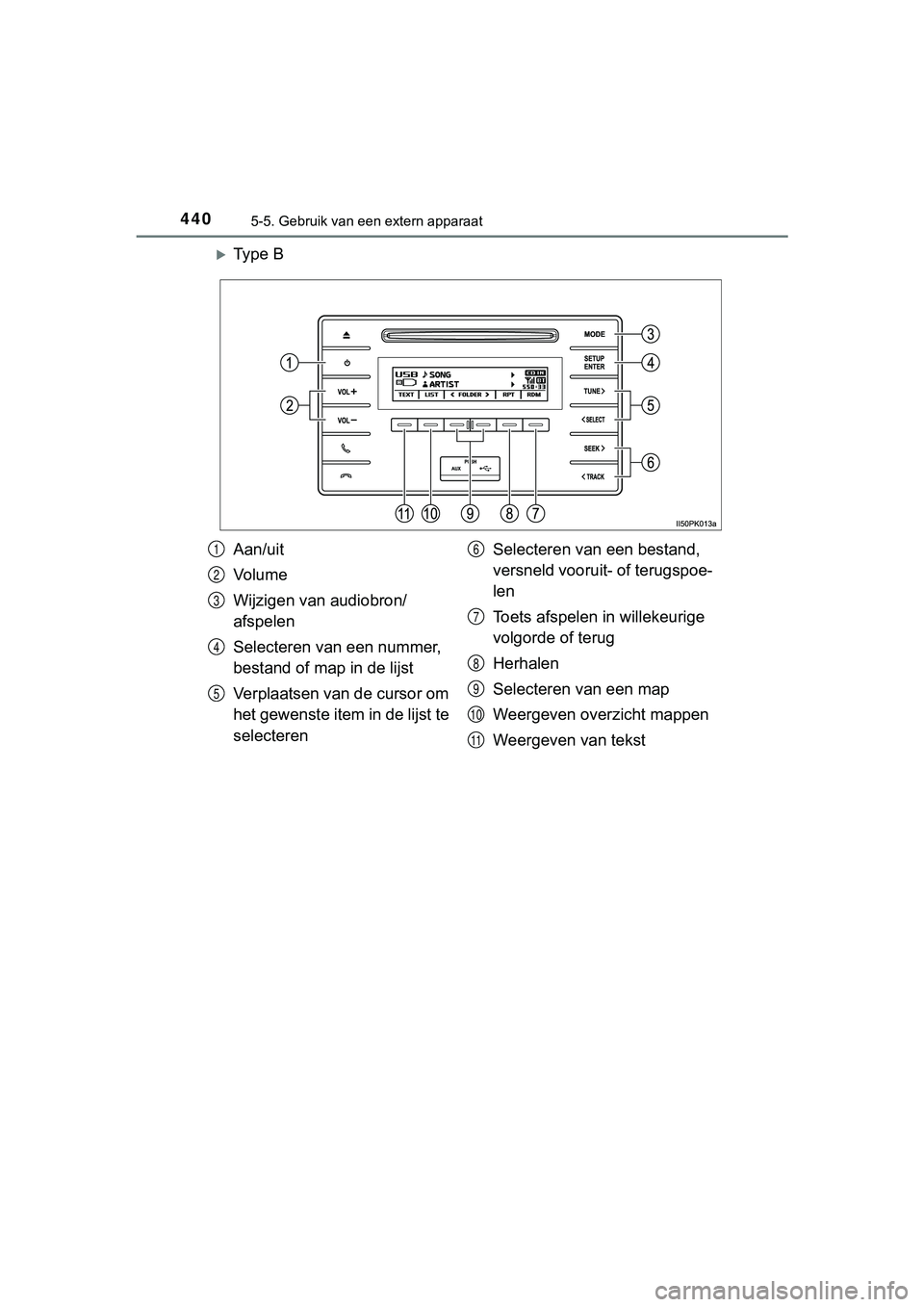 TOYOTA HILUX 2019  Instructieboekje (in Dutch) 4405-5. Gebruik van een extern apparaat
HILUX_OM_OM0K375E_(EE)
Ty p e   B
Aan/uit
Vo l u m e
Wijzigen van audiobron/
afspelen
Selecteren van een nummer, 
bestand of map in de lijst
Verplaatsen van 