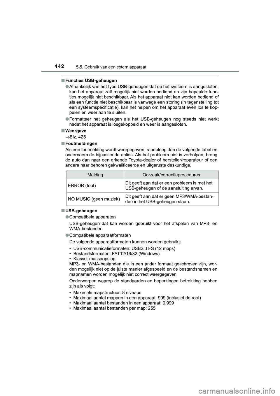TOYOTA HILUX 2019 Instructieboekje (in Dutch) 4425-5. Gebruik van een extern apparaat
HILUX_OM_OM0K375E_(EE)
■Functies USB-geheugen
●Afhankelijk van het type USB-geheugen dat op het systeem is aan gesloten,
kan het apparaat zelf mogelijk TOYOTA HILUX 2019 Instructieboekje (in Dutch) 4425-5. Gebruik van een extern apparaat
HILUX_OM_OM0K375E_(EE)
■Functies USB-geheugen
●Afhankelijk van het type USB-geheugen dat op het systeem is aan gesloten,
kan het apparaat zelf mogelijk