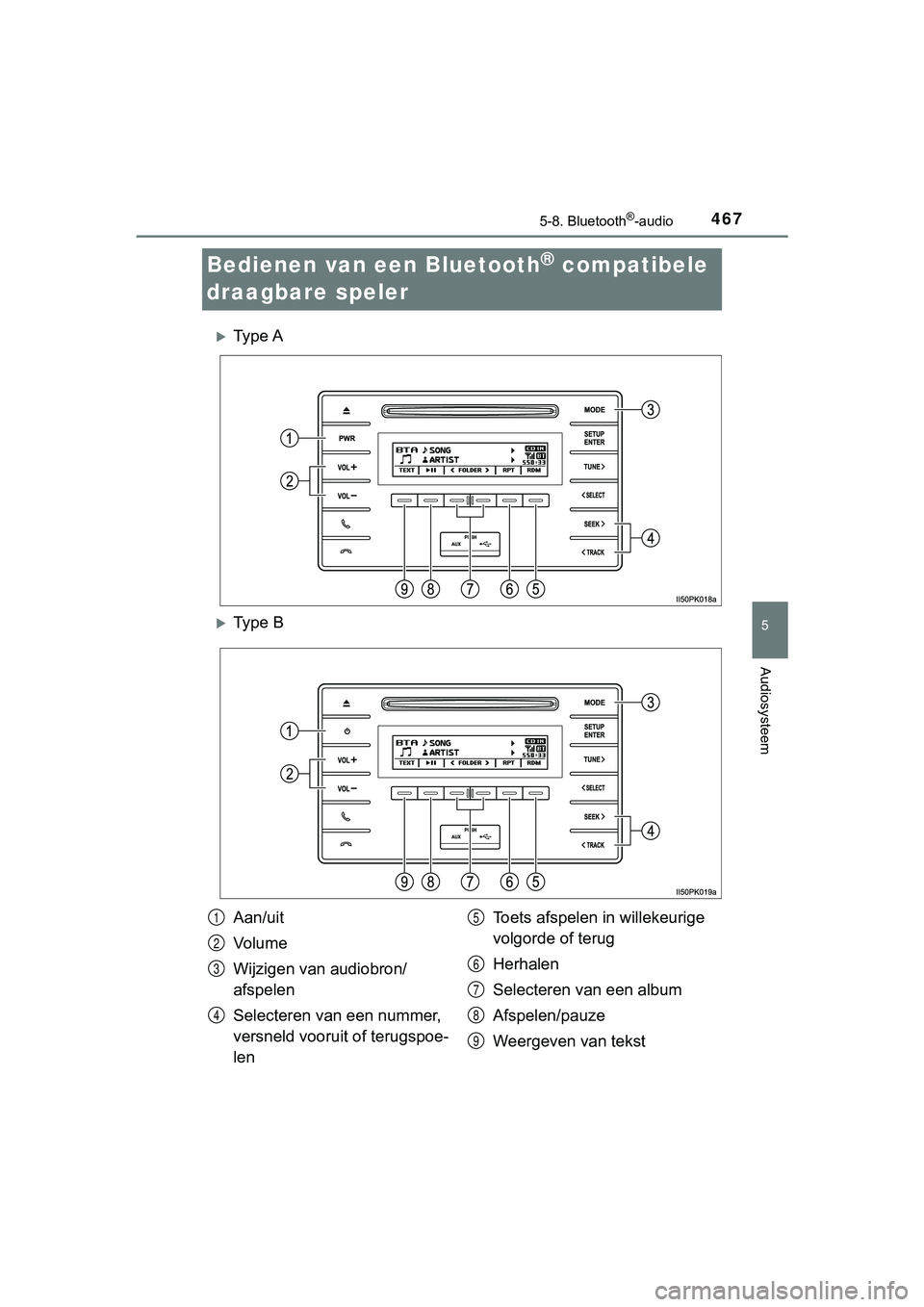 TOYOTA HILUX 2019  Instructieboekje (in Dutch) 467
5
5-8. Bluetooth®-audio
Audiosysteem
HILUX_OM_OM0K375E_(EE)
Bedienen van een Bluetooth® compatibele 
draagbare speler
Ty p e  A
Ty p e   B
Aan/uit
Vo l u m e
Wijzigen van audiobron/
afspel