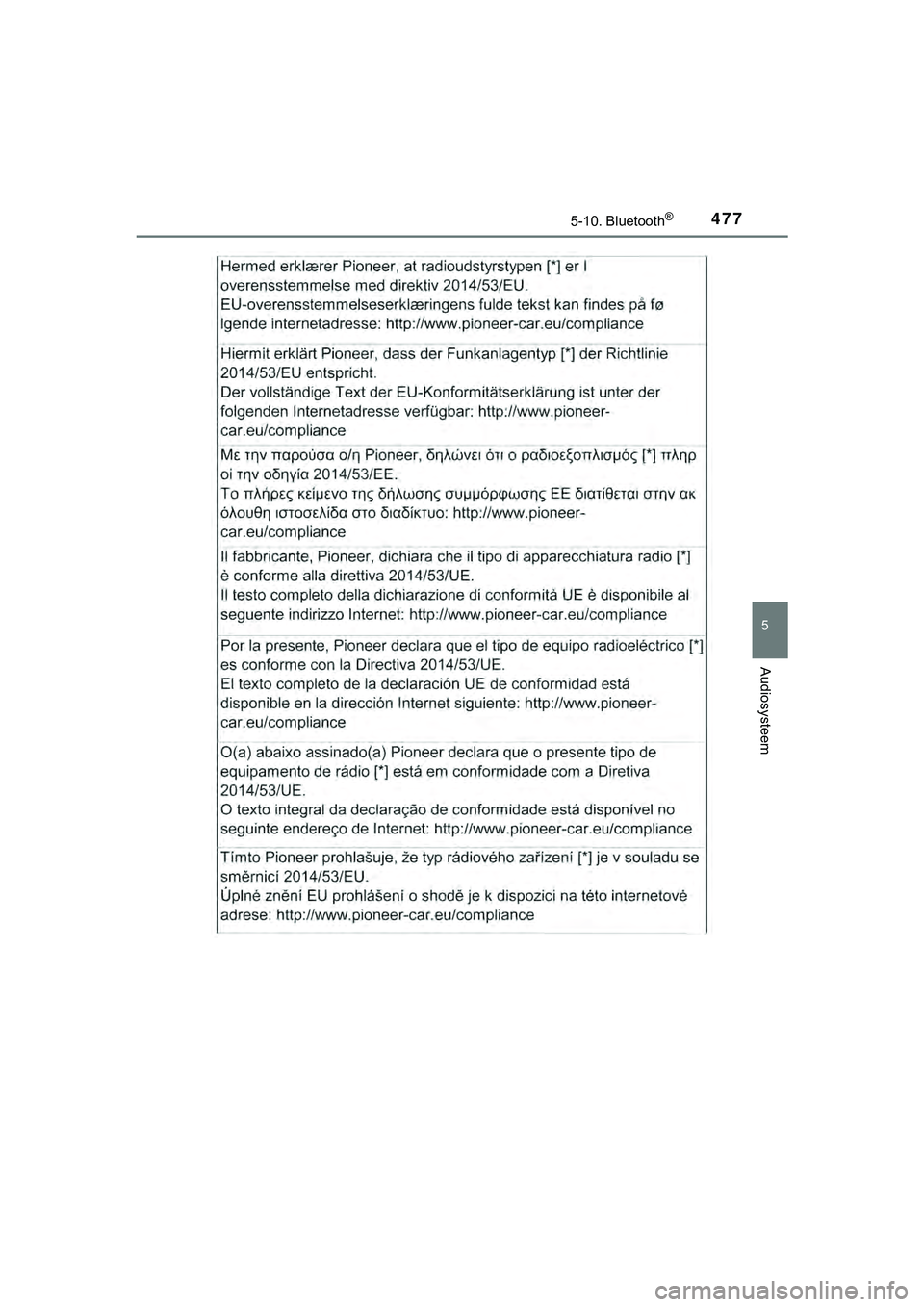 TOYOTA HILUX 2019  Instructieboekje (in Dutch) 4775-10. Bluetooth®
5
Audiosysteem
HILUX_OM_OM0K375E_(EE)
HILUX_OM_OM0K375E_(EE).book  Page 477  Thursday, April 12, 2018  12:31 PM 