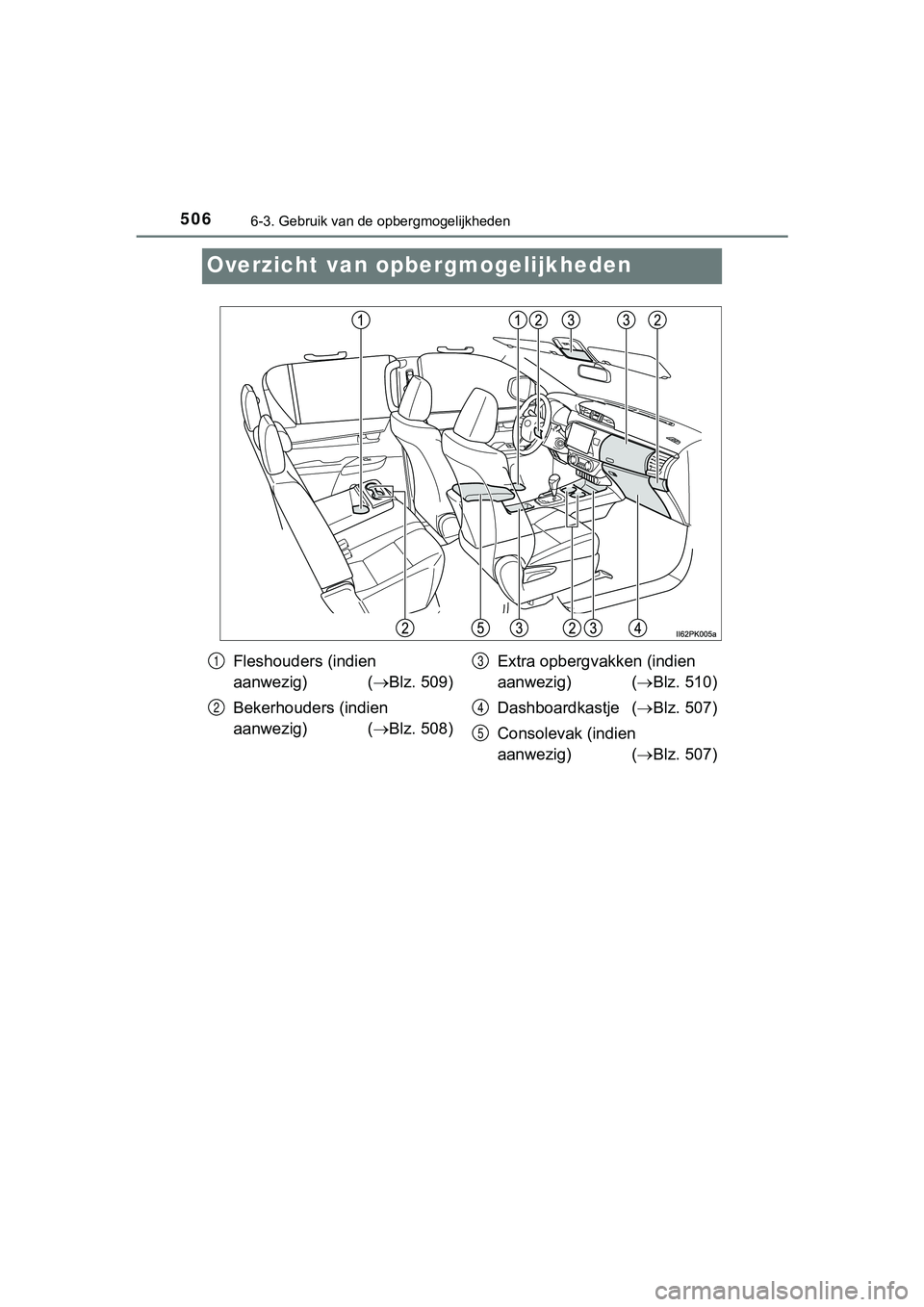 TOYOTA HILUX 2019  Instructieboekje (in Dutch) 5066-3. Gebruik van de opbergmogelijkheden
HILUX_OM_OM0K375E_(EE)
Overzicht van opbergmogelijkheden
Fleshouders (indien 
aanwezig) (Blz. 509)
Bekerhouders (indien 
aanwezig) ( Blz. 508) Extra op