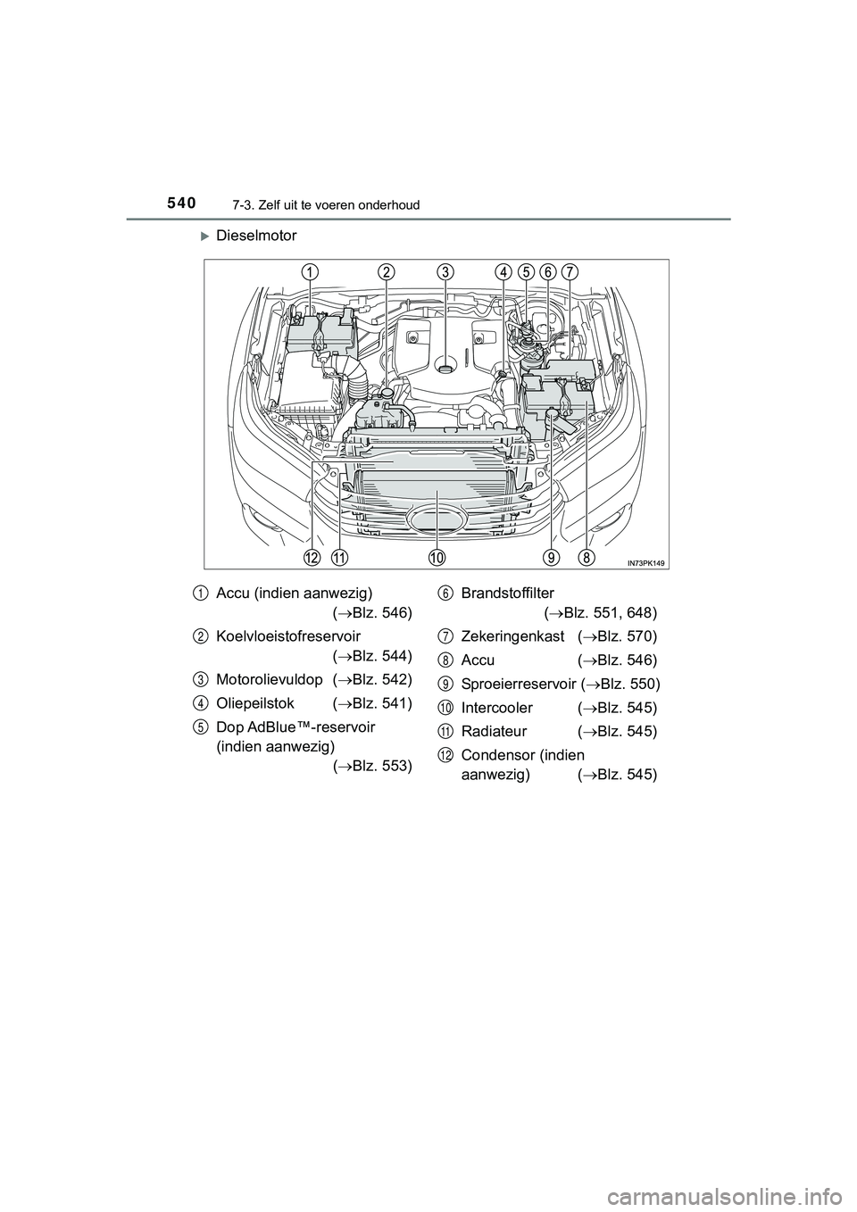 TOYOTA HILUX 2019  Instructieboekje (in Dutch) 5407-3. Zelf uit te voeren onderhoud
HILUX_OM_OM0K375E_(EE)
Dieselmotor
Accu (indien aanwezig) ( Blz. 546)
Koelvloeistofreservoir  ( Blz. 544)
Motorolievuldop ( Blz. 542)
Oliepeilstok   ( 
