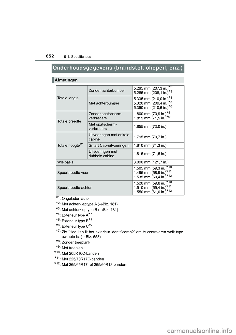 TOYOTA HILUX 2019 Instructieboekje (in Dutch) 6529-1. Specificaties
HILUX_OM_OM0K375E_(EE)
Onderhoudsgegevens (brandstof, oliepeil, enz.)
*1: Ongeladen auto
*2: Met achterkleptype A (Blz. 181)
*3: Met achterkleptype B ( Blz. 181)
*4: Exteri TOYOTA HILUX 2019 Instructieboekje (in Dutch) 6529-1. Specificaties
HILUX_OM_OM0K375E_(EE)
Onderhoudsgegevens (brandstof, oliepeil, enz.)
*1: Ongeladen auto
*2: Met achterkleptype A (Blz. 181)
*3: Met achterkleptype B ( Blz. 181)
*4: Exteri