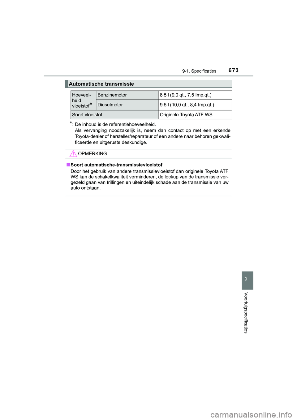 TOYOTA HILUX 2019  Instructieboekje (in Dutch) 673
9
9-1. Specificaties
Voertuigspecificaties
HILUX_OM_OM0K375E_(EE)
*: De inhoud is de referentiehoeveelheid.Als  vervanging  noodzakelijk  is,  neem  dan  contact  op  met  een  erk ende
Toyota-dea