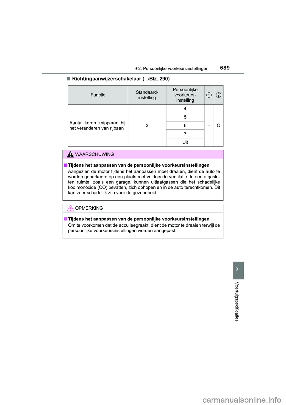 TOYOTA HILUX 2019  Instructieboekje (in Dutch) 6899-2. Persoonlijke voorkeursinstellingen
HILUX_OM_OM0K375E_(EE)
9
Voertuigspecificaties
■Richtingaanwijzerschakelaar ( Blz. 290)
FunctieStandaard-
instellingPersoonlijke voorkeurs- instelling
A